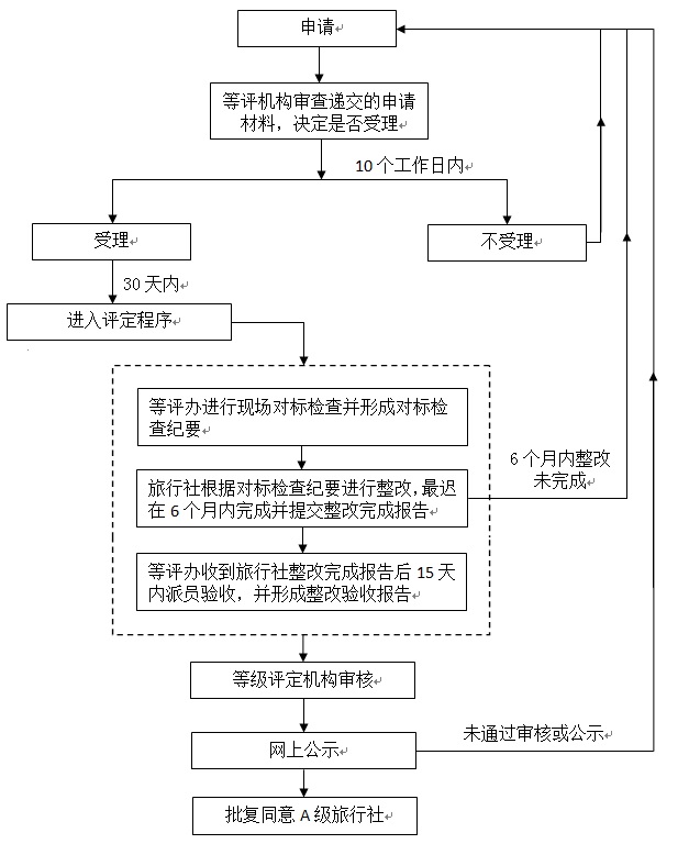 QQ截圖20180613160844.jpg QQ截圖20180613160844.jpg