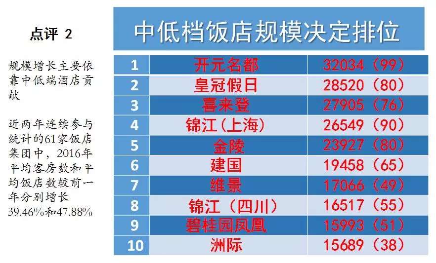 熱點點評.jpg 熱點點評.jpg