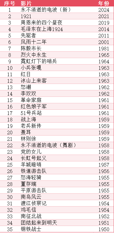 紅色2.png 紅色2.png