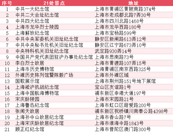 紅色3.png 紅色3.png